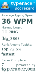 Scorecard for user lilg_386