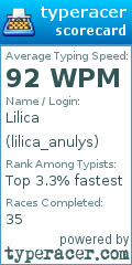 Scorecard for user lilica_anulys