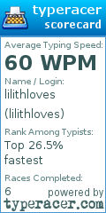 Scorecard for user lilithloves