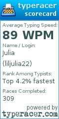 Scorecard for user liljulia22