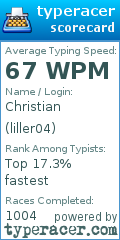 Scorecard for user liller04