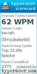 Scorecard for user lilmzzkeke99