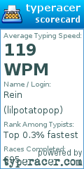 Scorecard for user lilpotatopop