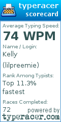 Scorecard for user lilpreemie
