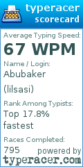 Scorecard for user lilsasi