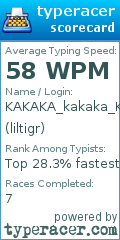 Scorecard for user liltigr
