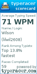 Scorecard for user lilwil2608