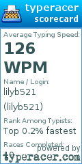 Scorecard for user lilyb521