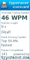 Scorecard for user lilzaf