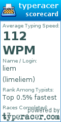 Scorecard for user limeliem