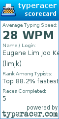 Scorecard for user limjk