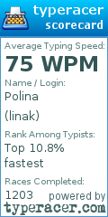 Scorecard for user linak
