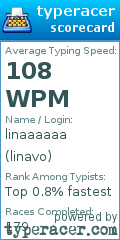 Scorecard for user linavo