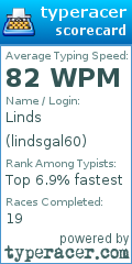 Scorecard for user lindsgal60