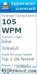 Scorecard for user linkailul