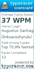 Scorecard for user linksaveshyrule