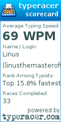 Scorecard for user linusthemasteroftoast