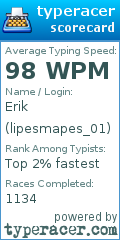 Scorecard for user lipesmapes_01
