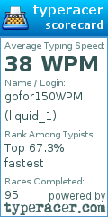 Scorecard for user liquid_1