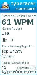 Scorecard for user lis__