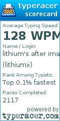 Scorecard for user lithiumx