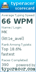 Scorecard for user litt1e_avel