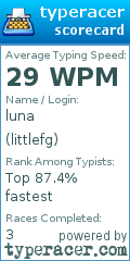 Scorecard for user littlefg