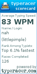 Scorecard for user littlepimple