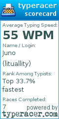 Scorecard for user lituallity
