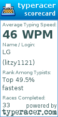 Scorecard for user litzy1121
