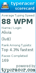 Scorecard for user liv8
