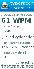 Scorecard for user livviedivydoohdah