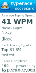 Scorecard for user lixcy