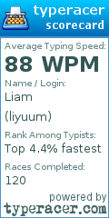 Scorecard for user liyuum