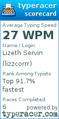 Scorecard for user lizzcorrr