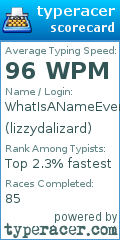 Scorecard for user lizzydalizard