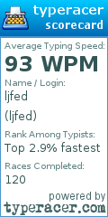 Scorecard for user ljfed