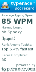 Scorecard for user ljiajiet