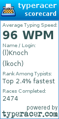 Scorecard for user lkoch