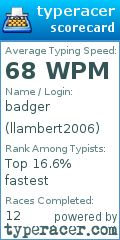 Scorecard for user llambert2006