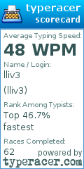 Scorecard for user lliv3
