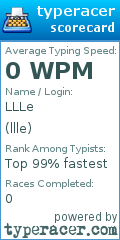 Scorecard for user llle