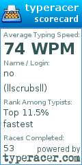 Scorecard for user llscrubsll