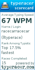 Scorecard for user lltyperace