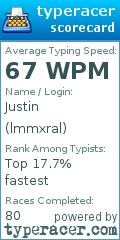 Scorecard for user lmmxral