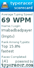 Scorecard for user lmptv