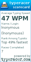 Scorecard for user lnonymouss
