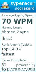 Scorecard for user lnoz