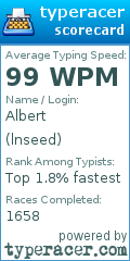 Scorecard for user lnseed