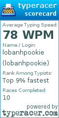 Scorecard for user lobanhpookie